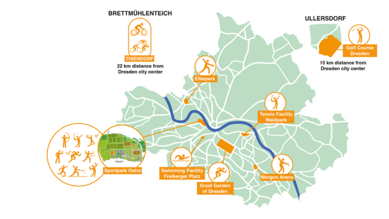 CitySportMap